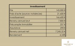 Maison une chambre idéale pour premier investissement Maison une chambre idéale pour premier investissement