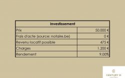 Friterie équipée à Chênée